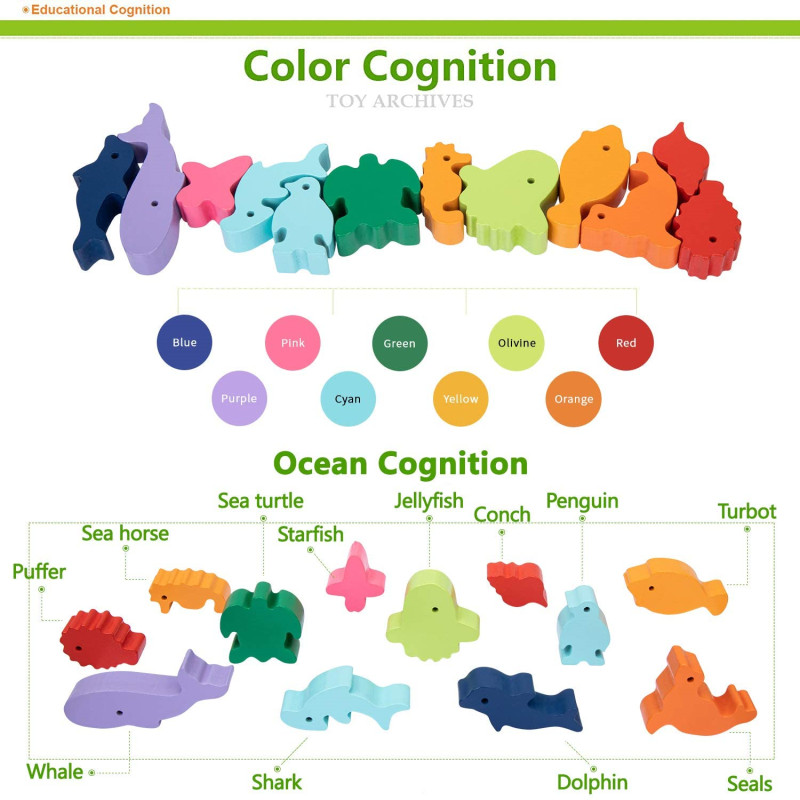 New Children Montessori Wooden - đánh giá và giá Board Game Anak