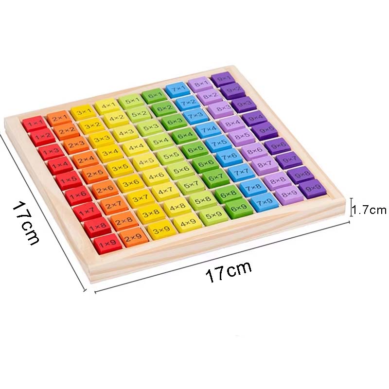 Montessori Children Educationa - đánh giá và giá Board Game Anak